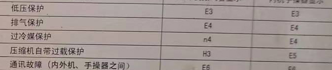 蓬莱空调电话在哪里找